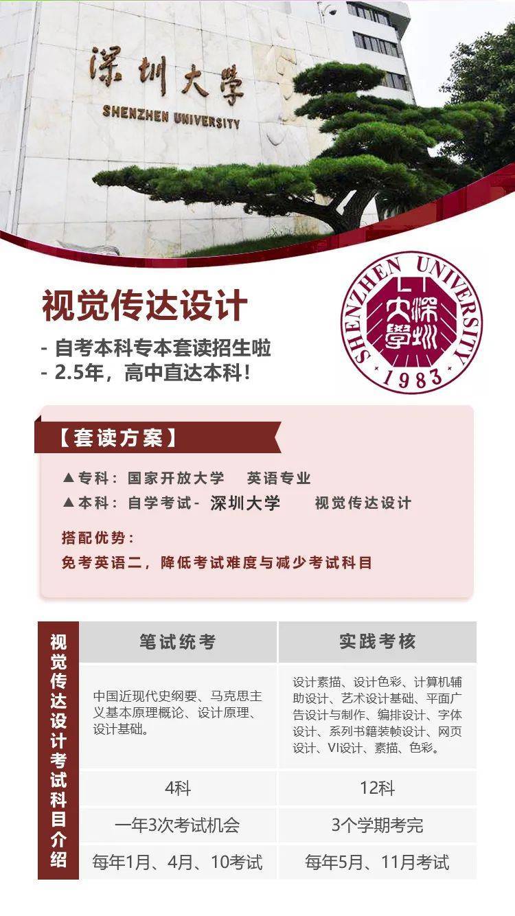 深圳大学文凭有用吗